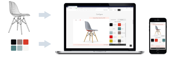 Diagram explaining how to create a configuration experience for you customer on your website. You upload on the Emersya platform a 3D model and the different options of colors, materials...possible and then the customer is free to create in real time his own configuration and order it.