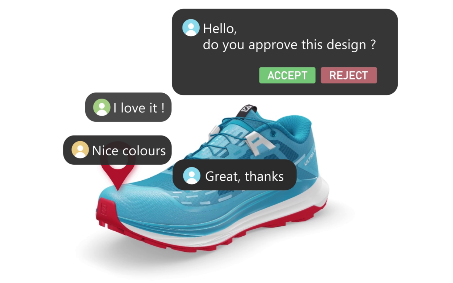 Picture of a Salomon Ultra Glide shoe colorways creation process. Based on the variants the teams created with the colors and materials uploaded in the Emersya platform, anyone can comment the different colorways in real-time, to approve or change the design.