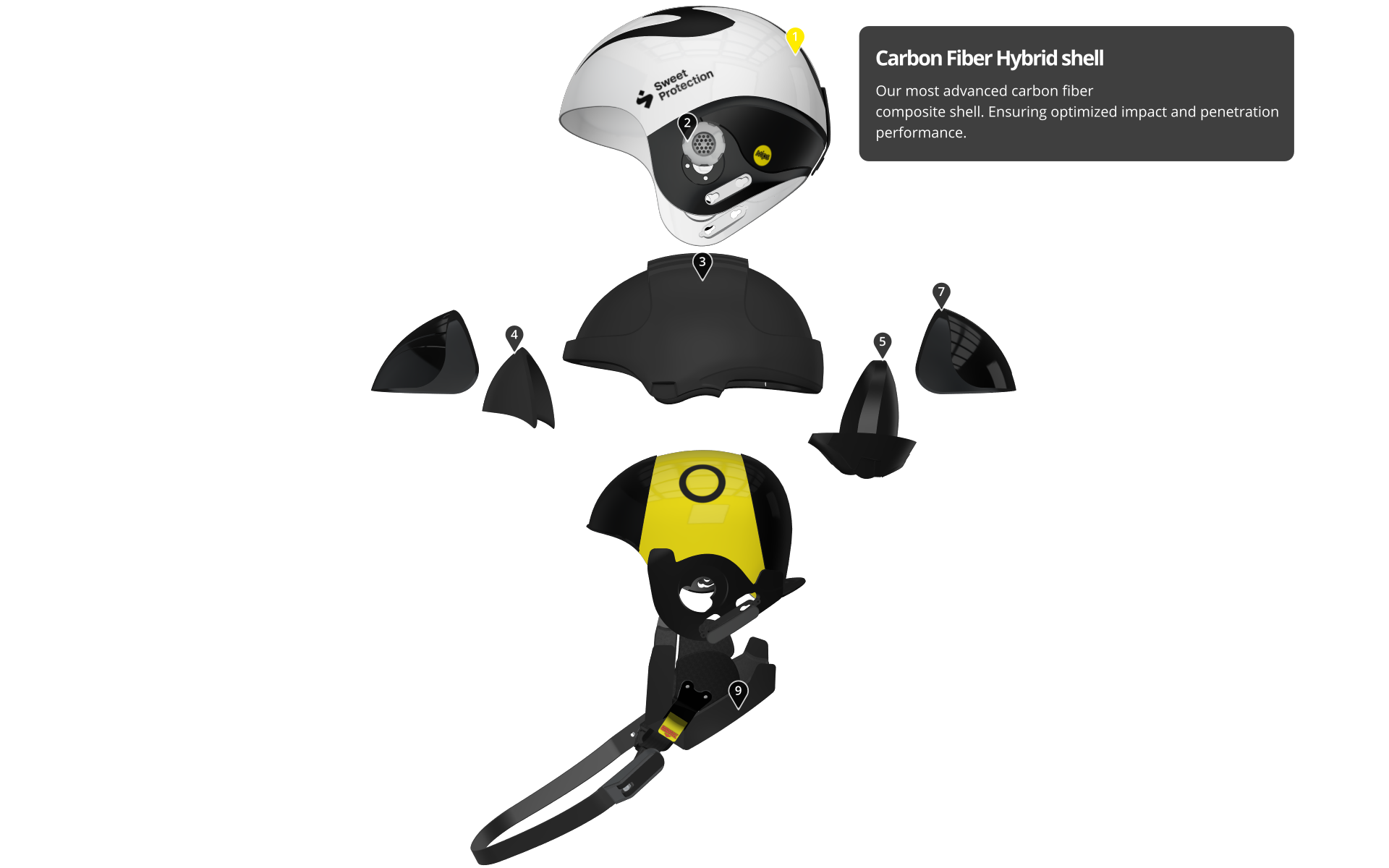 Detail of the Sweet Protection helmets webpage using the Emersya 3D viewer. The animation created with the Emersya platform permit to the brand a guided tour for the customer to discover all the details of the product. By using the trigger the customer can see an exploded view of all the components of the helmet and some additional informations for each component.