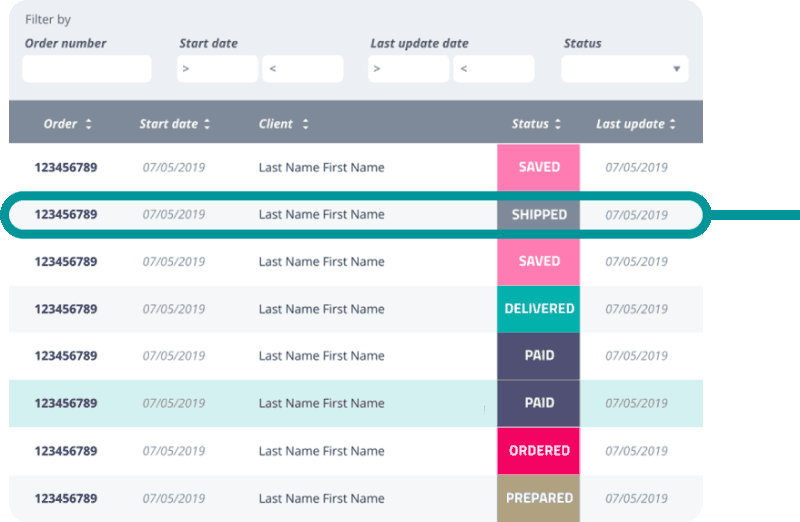 Screenshot of Emersya Order management interface. You can search by order number, Customer name, start date, last update date, status (saved, ordered, paid, prepared, shipped, delivered)