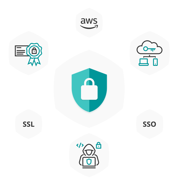 The Emersya 3D & AR platform is built on secure and stable AWS infrastructure, with the option for Single Sign-On. The platform has an SSL certificate and regular security checks.