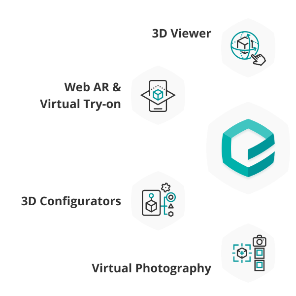 Diagram showing solutions from the Emersya platform : 3D viewer, web AR & virtual try-on, 3D configurator, virtual photography