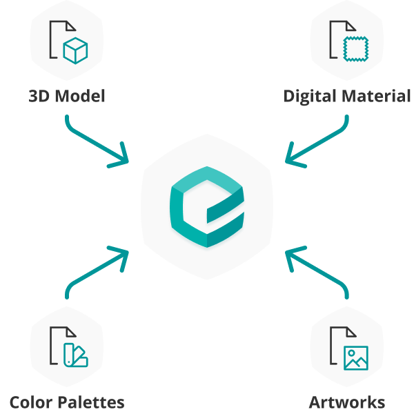 Centralize all your 3D assets, such as 3D models, digital materials, color palettes and images, on the Emersya 3D & AR Platform