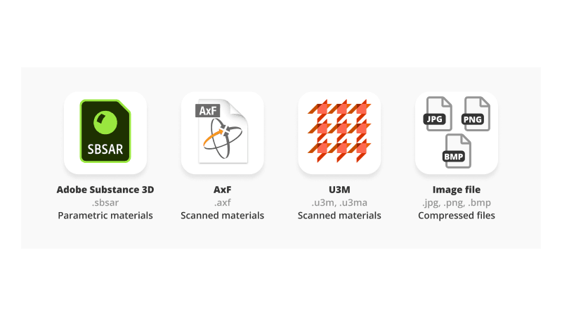 type of materials files that can be used in the Emersya platform