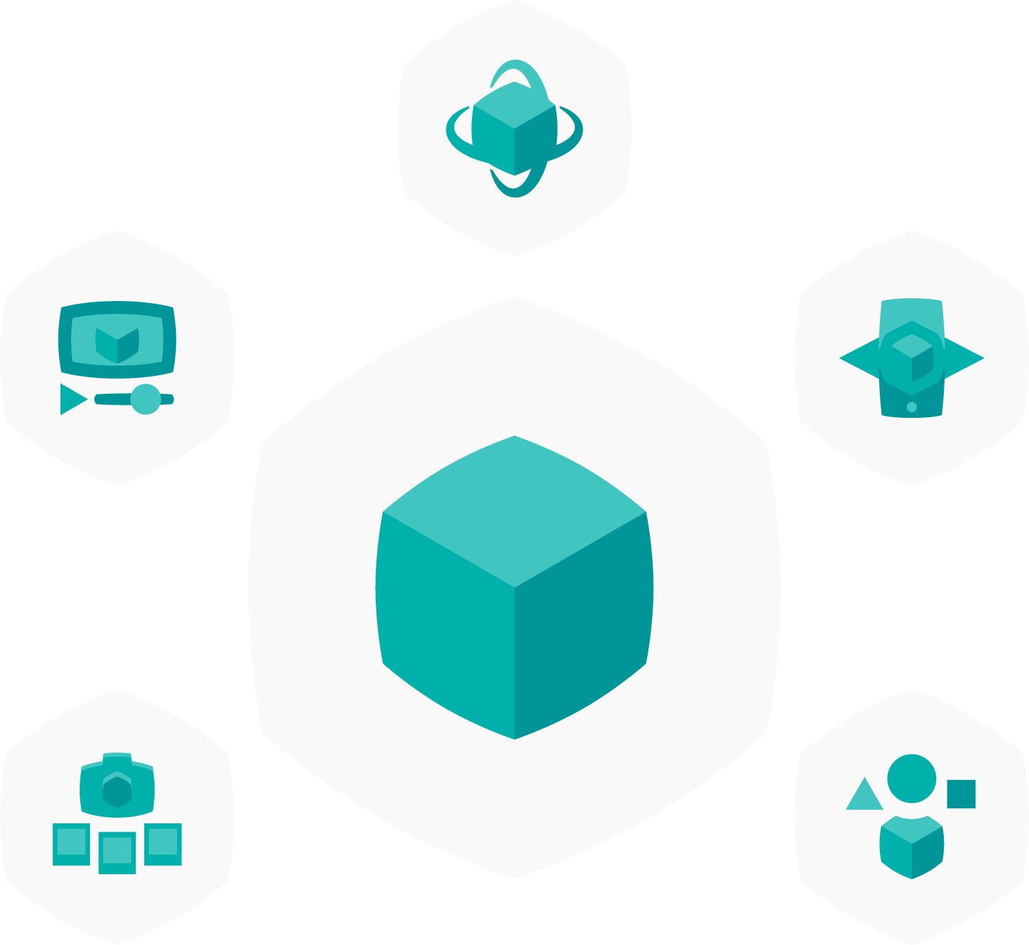 Schéma de la plateforme Emersya qui permet de  créer des expériences de découverte produit en 3D et en AR, de créer des configurateurs de produits, de faire de la photo et de la vidéo virtuelle